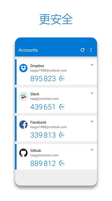Google Authenticator